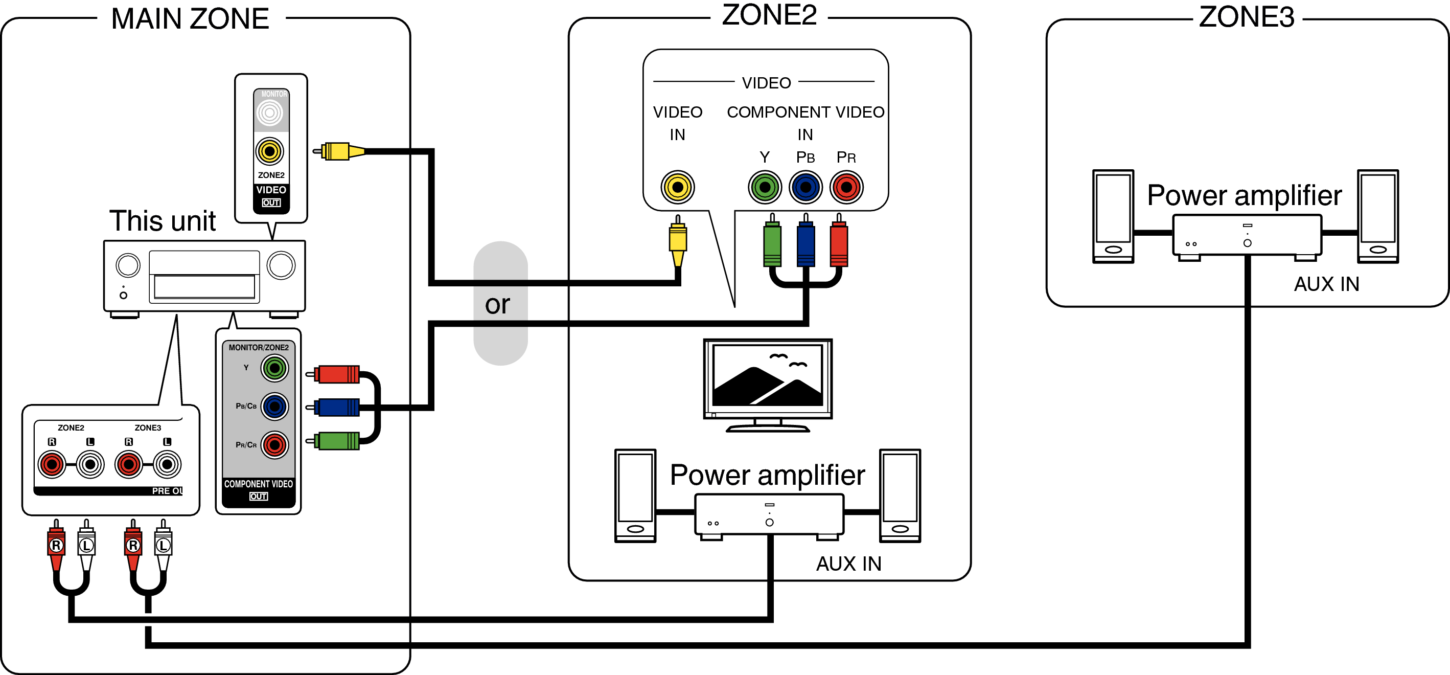 Pict ZONE Audio5 X6200E3